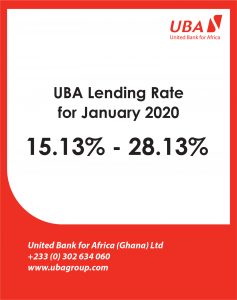 January 2020 lending RATES