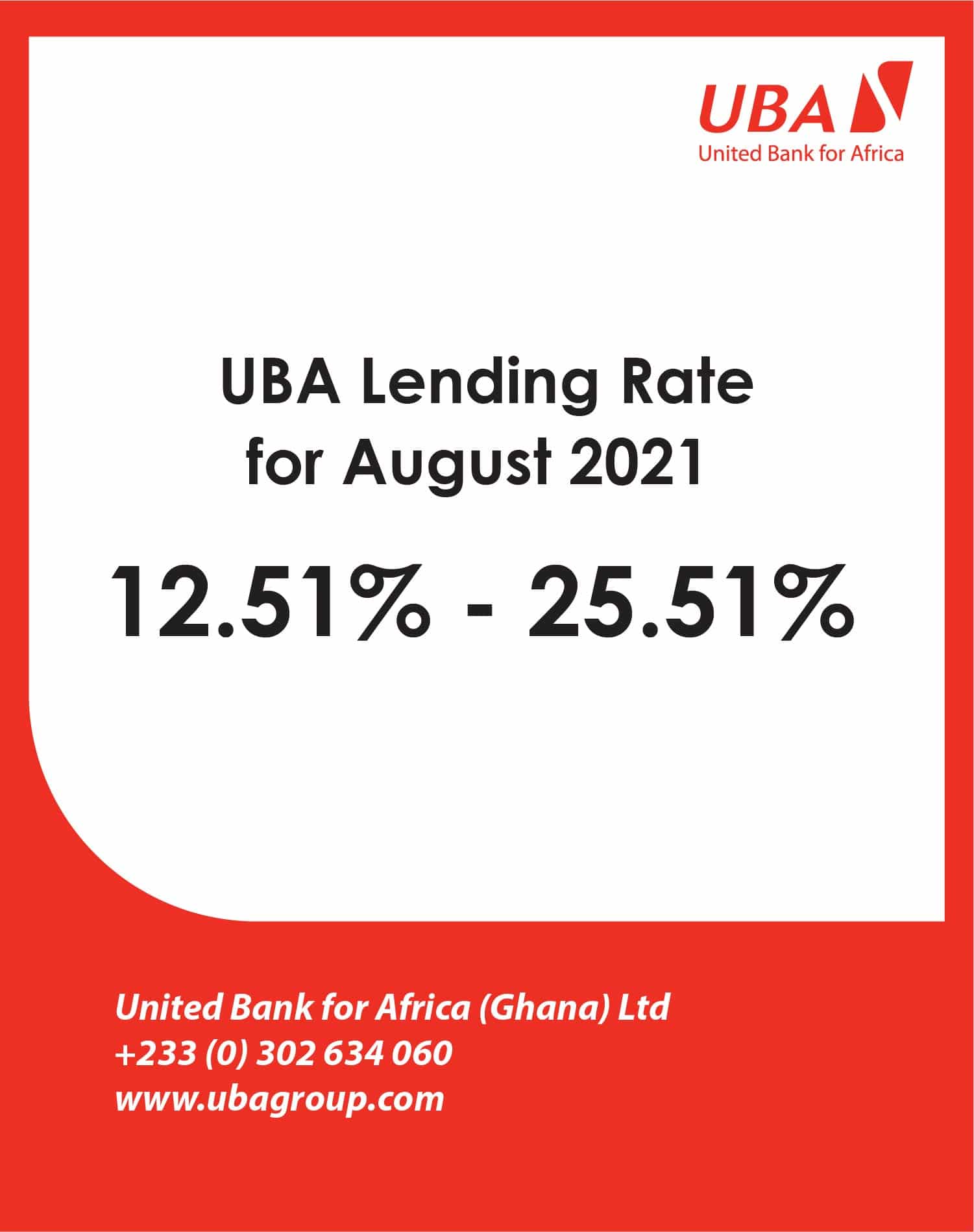 August 2021-WEB Lending