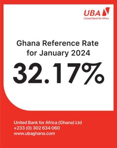 Reference Rate 2024